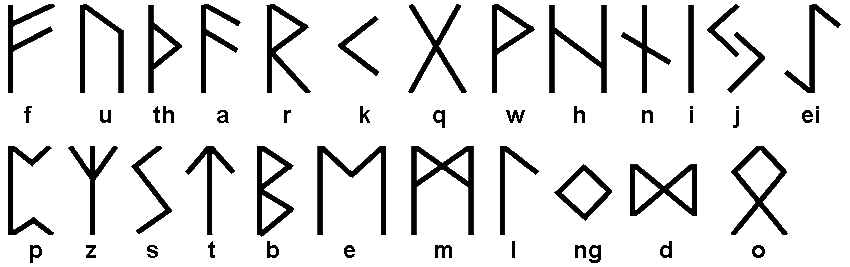 medieval-runes-archives-the-rational-heathen